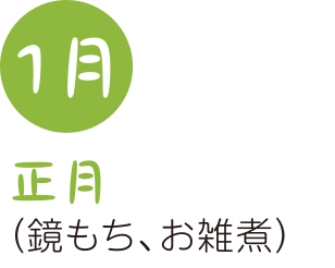 1月正月（鏡もち、お雑煮）