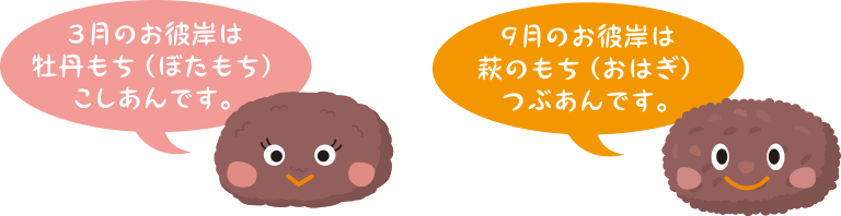 3月のお彼岸は牡丹もち（ぼたもち）こしあんです。9月のお彼岸は萩のもち（おはぎ）つぶあんです。